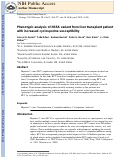 Cover page: Phenotypic analysis of NS5A variant from liver transplant patient with increased cyclosporine susceptibility