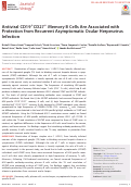 Cover page: Antiviral CD19+CD27+ Memory B Cells Are Associated with Protection from Recurrent Asymptomatic Ocular Herpesvirus Infection