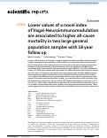 Cover page: Lower values of a novel index of Vagal-Neuroimmunomodulation are associated to higher all-cause mortality in two large general population samples with 18 year follow up