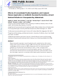 Cover page: Effects of concentrated poultry operations and cropland manure application on antibiotic resistant Escherichia coli and nutrient pollution in Chesapeake Bay watersheds.