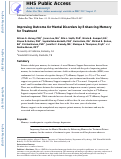 Cover page: Improving outcome for mental disorders by enhancing memory for treatment.