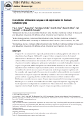 Cover page: Ceramides stimulate caspase-14 expression in human keratinocytes.