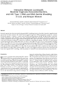 Cover page: Interaction Between Lactobacilli, Bacterial Vaginosis-Associated Bacteria, and HIV Type 1 RNA and DNA Genital Shedding in U.S. and Kenyan Women