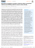 Cover page: Basolateral amygdala activation enhances object recognition memory by inhibiting anterior insular cortex activity