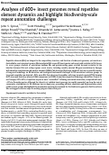 Cover page: Analyses of 600+ insect genomes reveal repetitive element dynamics and highlight biodiversity-scale repeat annotation challenges.