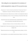 Cover page: Revealing the Size-Dependent d–d Excitations of Cobalt Nanoparticles Using Soft X‑ray Spectroscopy