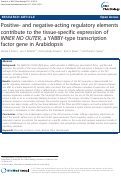 Cover page: Positive- and negative-acting regulatory elements contribute to the tissue-specific expression of INNER NO OUTER, a YABBY-type transcription factor gene in Arabidopsis