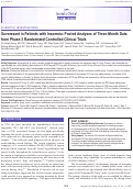 Cover page: Suvorexant in Patients with Insomnia: Pooled Analyses of Three-Month Data from Phase-3 Randomized Controlled Clinical Trials.