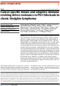 Cover page: Cancer-specific innate and adaptive immune rewiring drives resistance to PD-1 blockade in classic Hodgkin lymphoma.