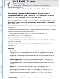 Cover page: Durvalumab plus Cetuximab in Patients with Recurrent or Metastatic Head and Neck Squamous Cell Carcinoma: An Open-label, Nonrandomized, Phase II Clinical Trial.