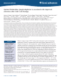 Cover page: Optimal fludarabine lymphodepletion is associated with improved outcomes following CAR T-cell Therapy