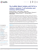 Cover page: The lncRNA Malat1 inhibits miR-15/16 to enhance cytotoxic T cell activation and memory cell formation