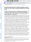 Cover page: Caesarean delivery and risk of childhood leukaemia: a pooled analysis from the Childhood Leukemia International Consortium (CLIC)