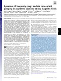 Cover page: Dynamics of frequency-swept nuclear spin optical pumping in powdered diamond at low magnetic fields.