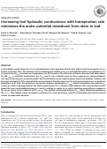 Cover page: Increasing leaf hydraulic conductance with transpiration rate minimizes the water potential drawdown from stem to leaf