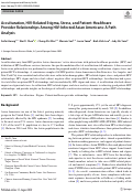 Cover page: Acculturation, HIV-Related Stigma, Stress, and Patient-Healthcare Provider Relationships Among HIV-Infected Asian Americans: A Path Analysis