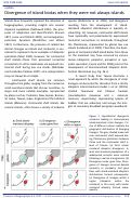 Cover page: update: Divergence of island biotas when they were not always islands