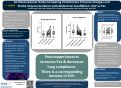 Cover page of An Observational Study Comparing Intrathoracic Pressure Changes and Stroke Volume Variation with Abdominal Insufflation: SVV vs Pes