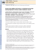 Cover page: Human Islet Viability and Function Is Maintained During High-density Shipment in Silicone Rubber Membrane Vessels