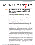 Cover page: Ampk regulates IgD expression but not energy stress with B cell activation