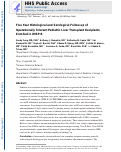 Cover page: Five‐year histological and serological follow‐up of operationally tolerant pediatric liver transplant recipients enrolled in WISP‐R