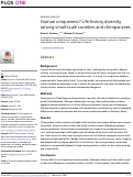 Cover page: Human uniqueness? Life history diversity among small-scale societies and chimpanzees