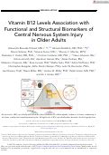 Cover page: Vitamin B12 Levels Association with Functional and Structural Biomarkers of Central Nervous System Injury in Older Adults