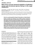 Cover page: Meta-omics uncover temporal regulation of pathways across oral microbiome genera during in vitro sugar metabolism