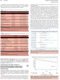 Cover page: Contemporary Outcomes of Thoracic Endovascular Aortic Repair in Patients With Connective Tissue Disorders: A Multi-Centre National Study