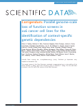 Cover page: Erratum: Parallel genome-scale loss of function screens in 216 cancer cell lines for the identification of context-specific genetic dependencies