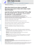 Cover page: Higher Mean Arterial Pressure Values Correlate with Neurologic Improvement in Patients with Initially Complete Spinal Cord Injuries.