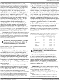 Cover page: Barriers to Education Scholarship for Core Educators: a Needs Assessment and Proposed Solutions