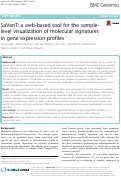 Cover page: SaVanT: a web-based tool for the sample-level visualization of molecular signatures in gene expression profiles