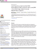 Cover page: Low frequency mitochondrial DNA heteroplasmy SNPs in blood, retina, and [RPE+choroid] of age-related macular degeneration subjects