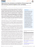 Cover page: Hyperactive Rac stimulates cannibalism of living target cells and enhances CAR-M-mediated cancer cell killing