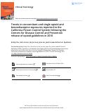 Cover page: Trends in concomitant and single opioid and benzodiazepine exposures reported to the California Poison Control System following the Centers for Disease Control and Prevention release of opioid guidelines in 2016