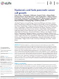 Cover page: Hyaluronic acid fuels pancreatic cancer cell growth