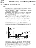 Cover page: THE LIKELIHOOD OF HYPERCALCEMIA ACROSS SERUM PTH LEVELS IN HEMODIALYSIS PATIENTS