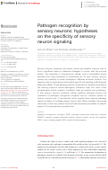 Cover page: Pathogen recognition by sensory neurons: hypotheses on the specificity of sensory neuron signaling