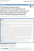 Cover page: Corticotropin-releasing factor overexpression in mice abrogates sex differences in body weight, visceral fat, and food intake response to a fast and alters levels of feeding regulatory hormones