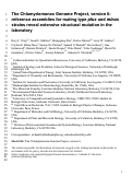 Cover page: The Chlamydomonas Genome Project, version 6: Reference assemblies for mating-type plus and minus strains reveal extensive structural mutation in the laboratory