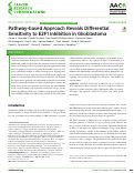 Cover page: Pathway-based approach reveals differential sensitivity to E2F1 inhibition in glioblastoma