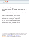 Cover page: Helical antimicrobial peptides assemble into protofibril scaffolds that present ordered dsDNA to TLR9.