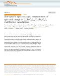 Cover page: Site-specific spectroscopic measurement of spin and charge in (LuFeO3)m/(LuFe2O4)1 multiferroic superlattices