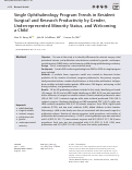 Cover page: Single Ophthalmology Program Trends in Resident Surgical and Research Productivity by Gender, Underrepresented Minority Status, and Welcoming a Child