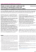 Cover page: Atopic eczema and major cardiovascular outcomes: A&nbsp;systematic review and meta-analysis of population-based studies