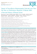 Cover page: Impact of Surveillance Mammography Intervals Less Than One Year on Performance Measures in Women With a Personal History of Breast Cancer