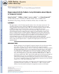 Cover page: Hippocampal Activity Patterns Carry Information about Objects in Temporal Context