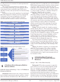 Cover page: A Residency Driven Emergency Medicine Wellness Initiative