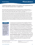 Cover page: Comparing transplant outcomes in ALL patients after haploidentical with PTCy or matched unrelated donor transplantation